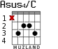 Asus4/C para guitarra - versión 2