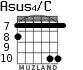 Asus4/C para guitarra - versión 5