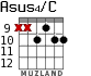 Asus4/C para guitarra - versión 6
