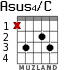 Asus4/C para guitarra