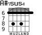 A#7sus4 para guitarra - versión 3