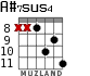 A#7sus4 para guitarra - versión 5