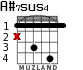 A#7sus4 para guitarra - versión 1