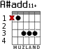 A#add11+ para guitarra - versión 2