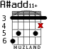 A#add11+ para guitarra - versión 3