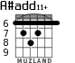 A#add11+ para guitarra - versión 4