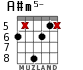 A#m5- para guitarra - versión 4