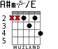 A#m75-/E para guitarra - versión 2