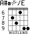 A#m75-/E para guitarra - versión 4