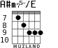 A#m75-/E para guitarra - versión 5