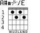 A#m75-/E para guitarra - versión 1