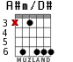 A#m/D# para guitarra - versión 4