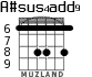 A#sus4add9 para guitarra - versión 4