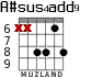 A#sus4add9 para guitarra - versión 5