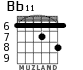 Bb11 para guitarra