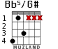 Bb5/G# para guitarra