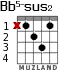 Bb5-sus2 para guitarra