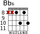 Bb6 para guitarra - versión 7