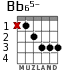 Bb65- para guitarra - versión 1