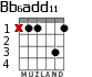 Bb6add11 para guitarra