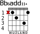 Bb6add11+ para guitarra