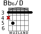 Bb6/D para guitarra
