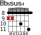 Bb6sus4 para guitarra - versión 5