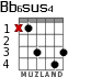 Bb6sus4 para guitarra