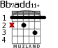 Bb7add11+ para guitarra