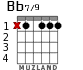 Bb7/9 para guitarra