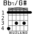 Bb7/G# para guitarra - versión 1