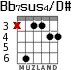 Bb7sus4/D# para guitarra - versión 2
