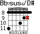 Bb7sus4/D# para guitarra - versión 3