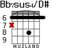 Bb7sus4/D# para guitarra - versión 1