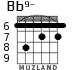 Bb9- para guitarra - versión 3