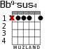 Bb9-sus4 para guitarra - versión 1