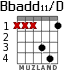 Bbadd11/D para guitarra - versión 1