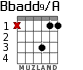 Bbadd9/A para guitarra - versión 1