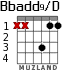 Bbadd9/D para guitarra