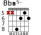 Bbm5- para guitarra - versión 3