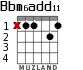 Bbm6add11 para guitarra - versión 1