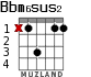 Bbm6sus2 para guitarra