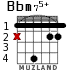Bbm75+ para guitarra - versión 1