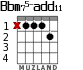 Bbm75-add11 para guitarra