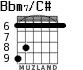 Bbm7/C# para guitarra - versión 2