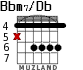 Bbm7/Db para guitarra - versión 1
