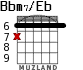 Bbm7/Eb para guitarra