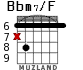 Bbm7/F para guitarra - versión 4