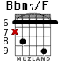 Bbm7/F para guitarra - versión 5