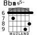 Bbm95- para guitarra